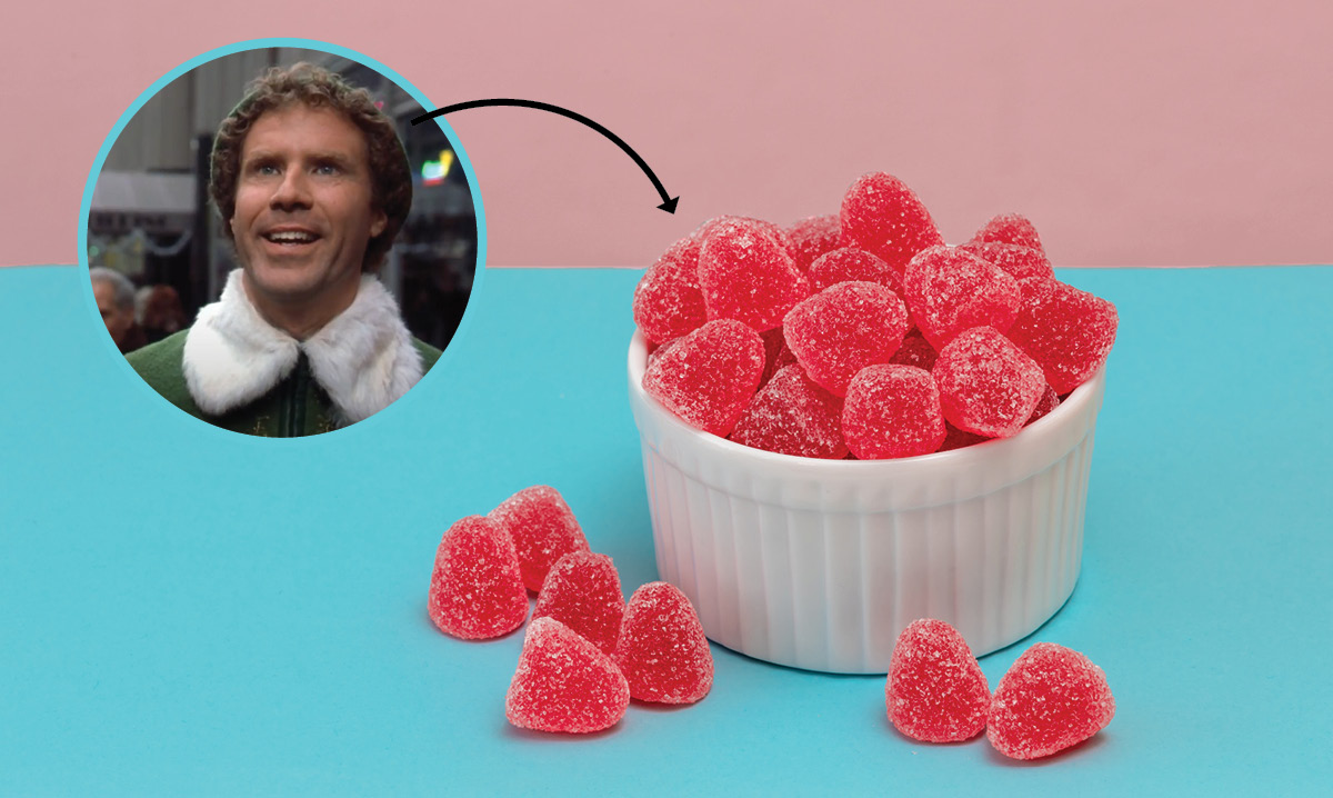 Image of buddy the elf with an error pointing to gumdrops