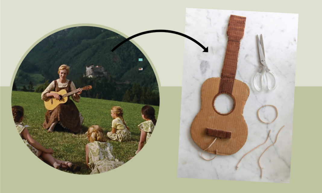 Image from The Sound of Music point to a guitar