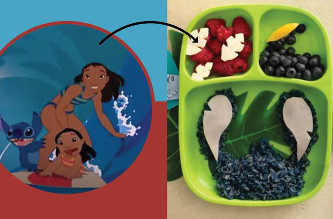 Image from Lilo & Stitch with an arrow pointing to a movie-inspired bento box