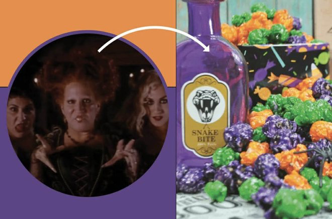 Image from Hocus Pocus on an orange and purple background with arrows pointing to Hocus Pocus candy