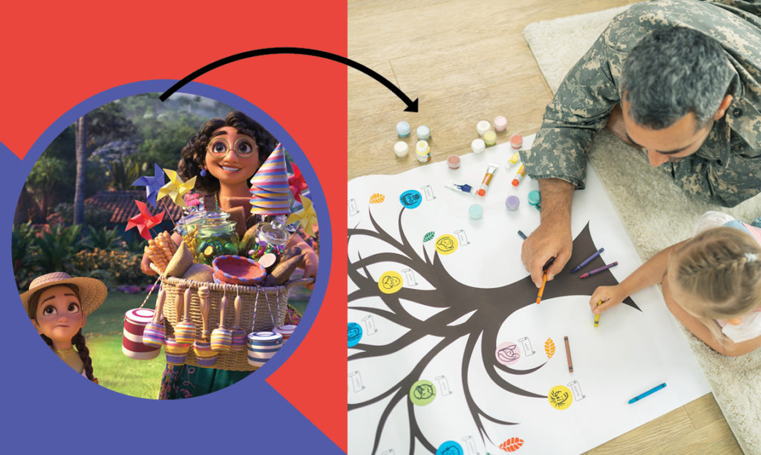 watch-this-do-that-encanto-disney-istock-zinkevych