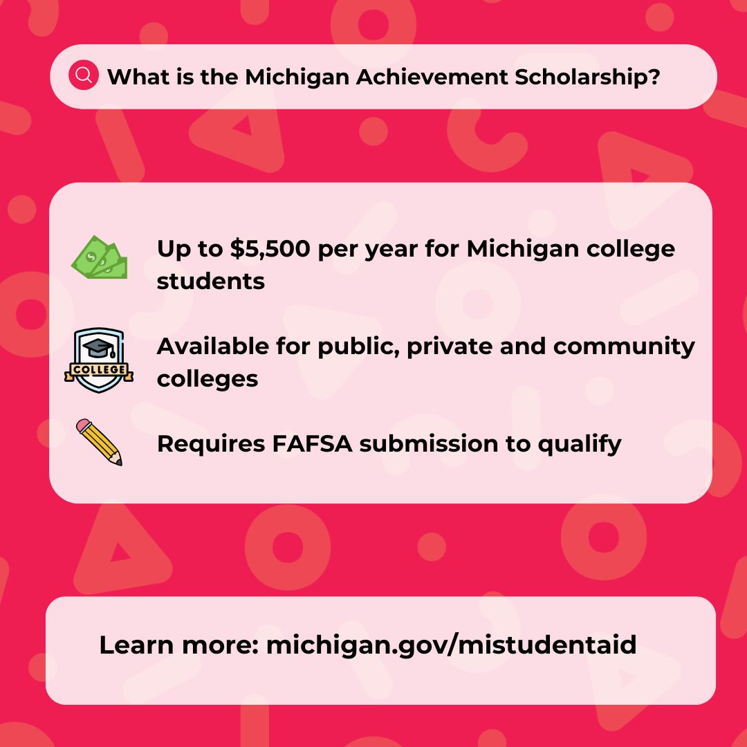 Infographic explaining the Michigan Achievement Scholarship: offers up to $5,500 per year for Michigan college students, available for public, private, and community colleges, and requires FAFSA submission to qualify. Learn more at michigan.gov/mistudentaid.