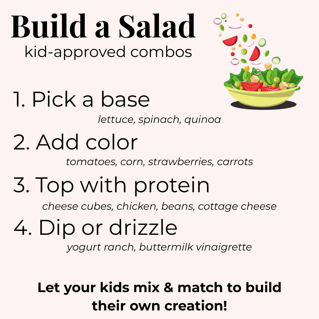 Infographic titled “Build a Salad: Kid-Approved Combos” with four steps to create a child-friendly salad—pick a base, add color, top with protein, and dip or drizzle.
