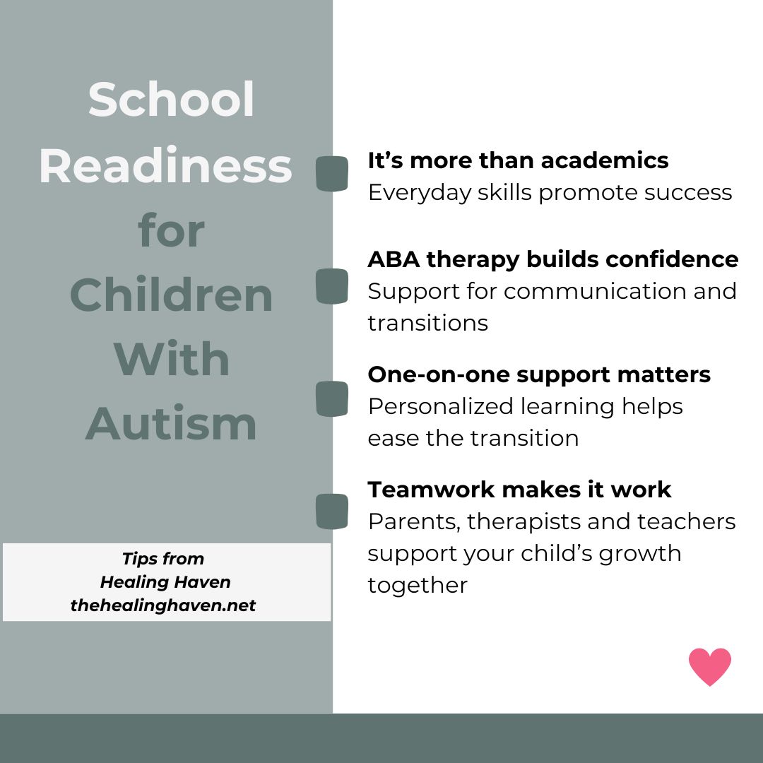 Infographic titled “School Readiness for Children With Autism” highlighting the importance of everyday skills, ABA therapy, one-on-one support, and teamwork between parents, therapists, and teachers.