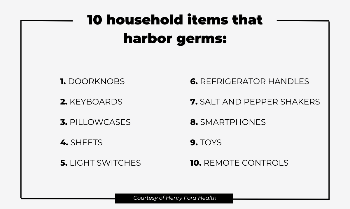 list of 10 household items that harbor germs