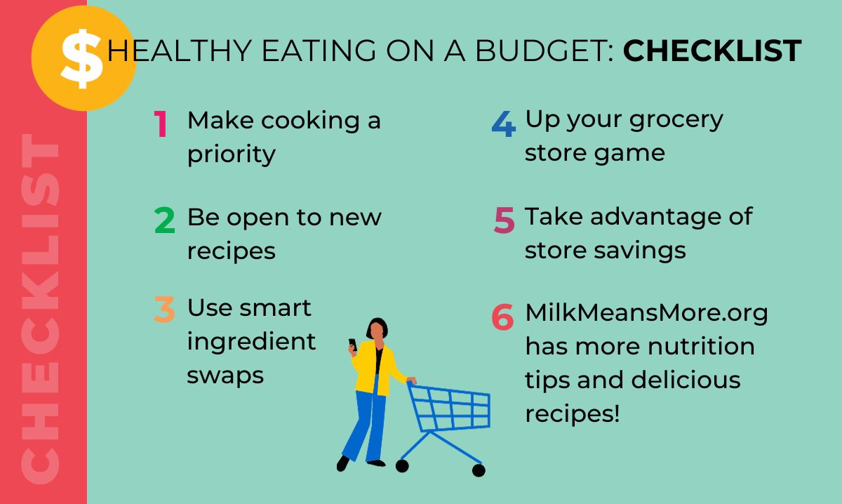 Tips for Nutritious Living