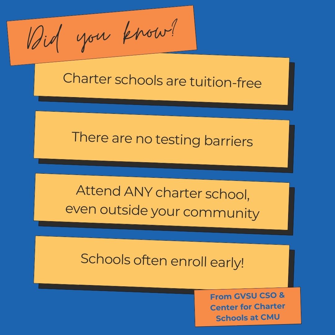quick-tips-about-charter-schools-did-you-know-graphic-image