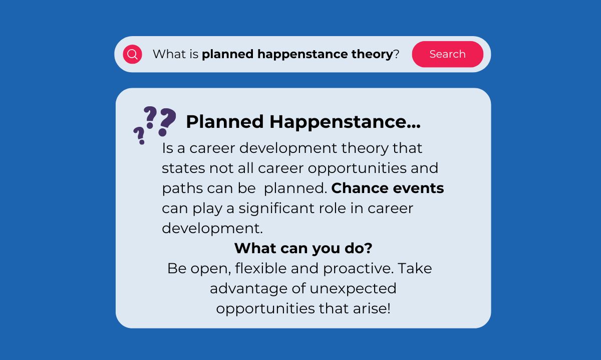 planned-happenstance-graphic-blue-question-answer