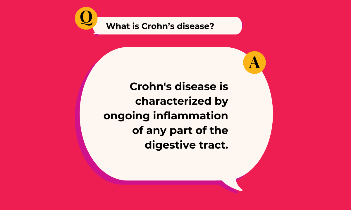 Crohns Disease