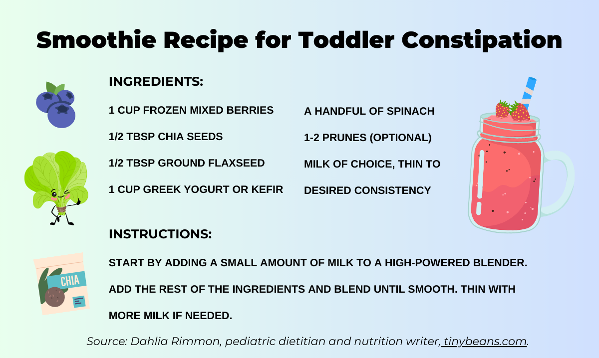 Henry Ford Health Recipes