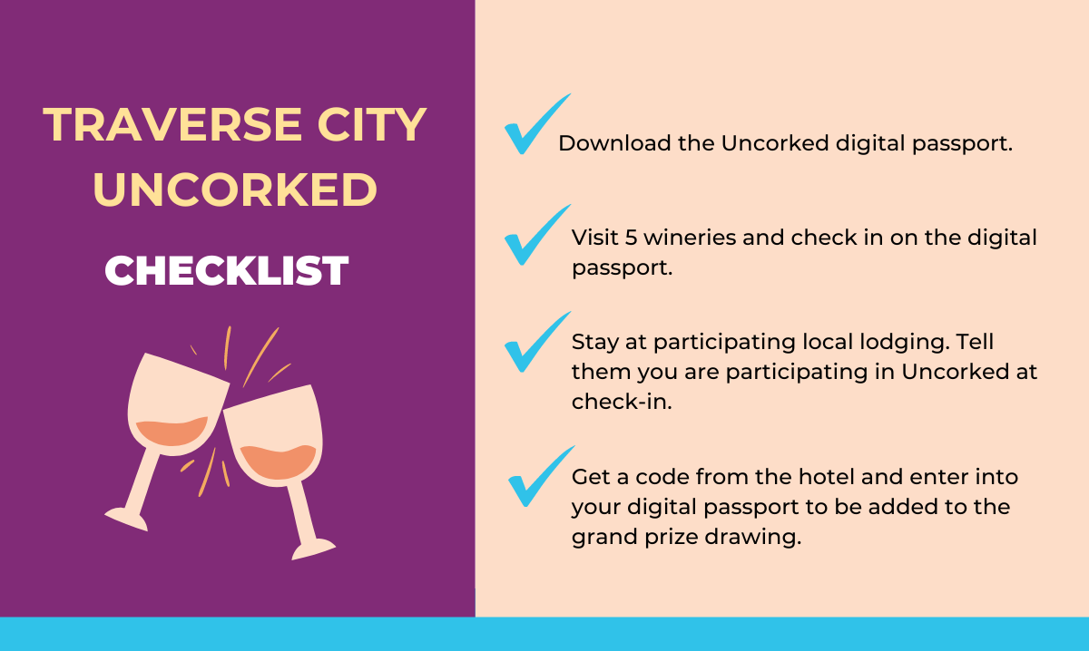 Traverse City Uncorked Checklist