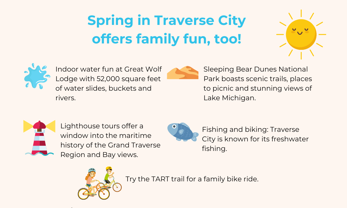 Traverse City Tourism Spring Family Fun