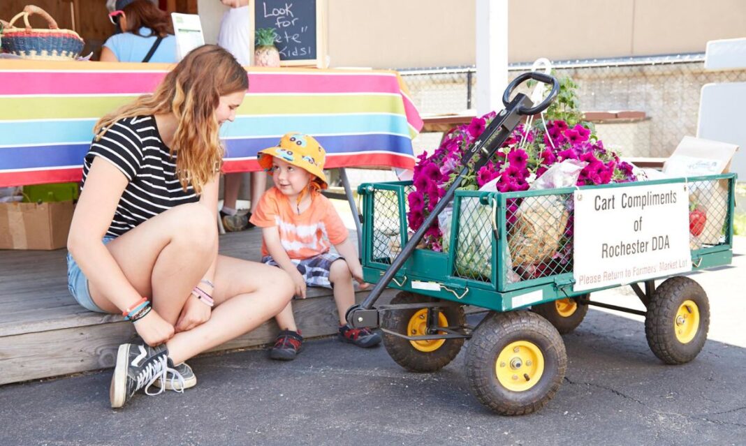 Best Farmers Markets for Kids