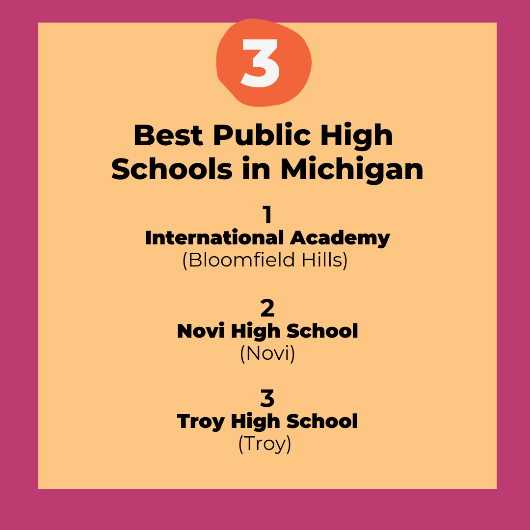 Michigan's Best Public High Schools in 2025