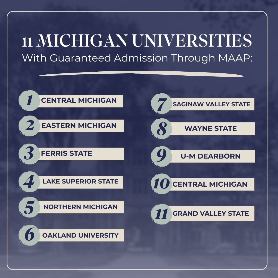 Infographic listing 11 Michigan universities participating in the Michigan Assured Admission Pact (MAAP), which guarantees admission for students with a 3.0 GPA or higher