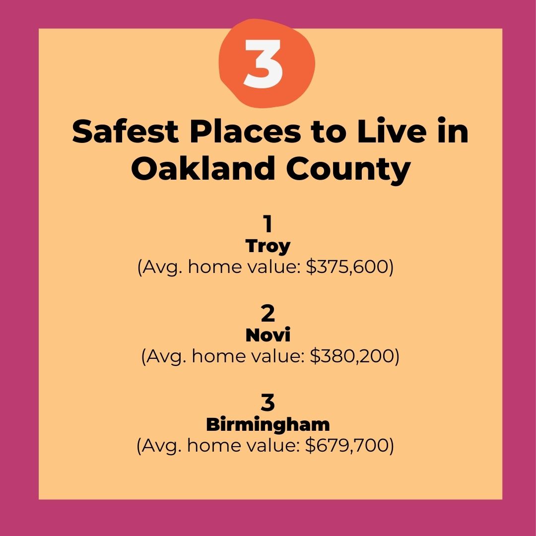 Safest Places to Live Oakland County