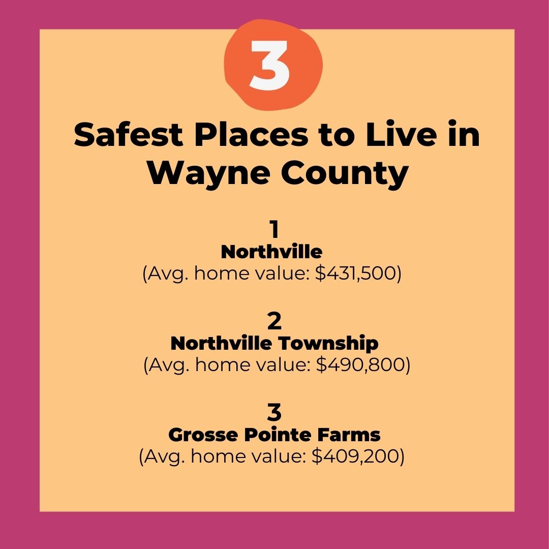 Safest Places to Live Wayne County