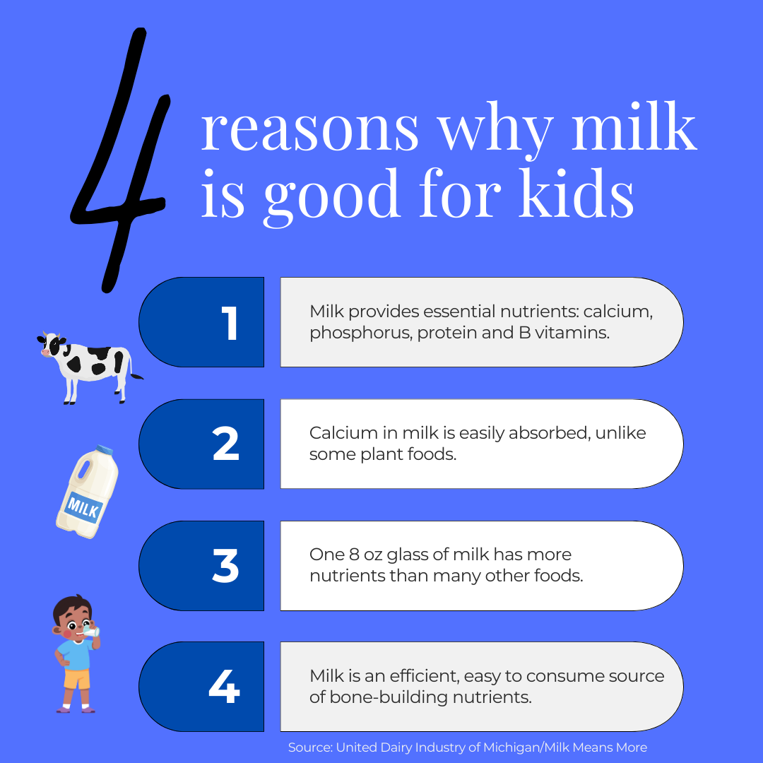 why Michigan dairy is good for kids