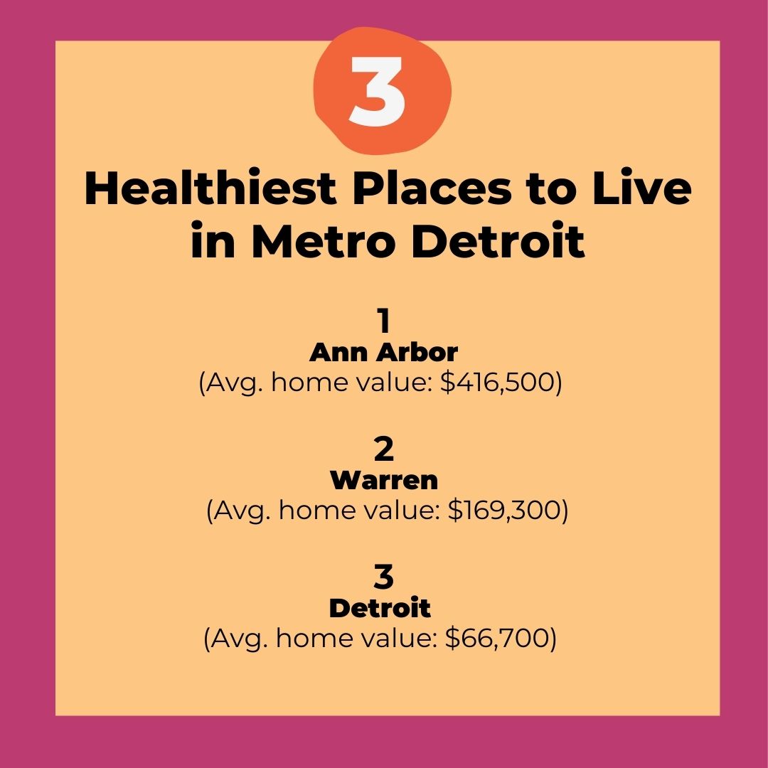 Healthiest Places to Live in Metro Detroit