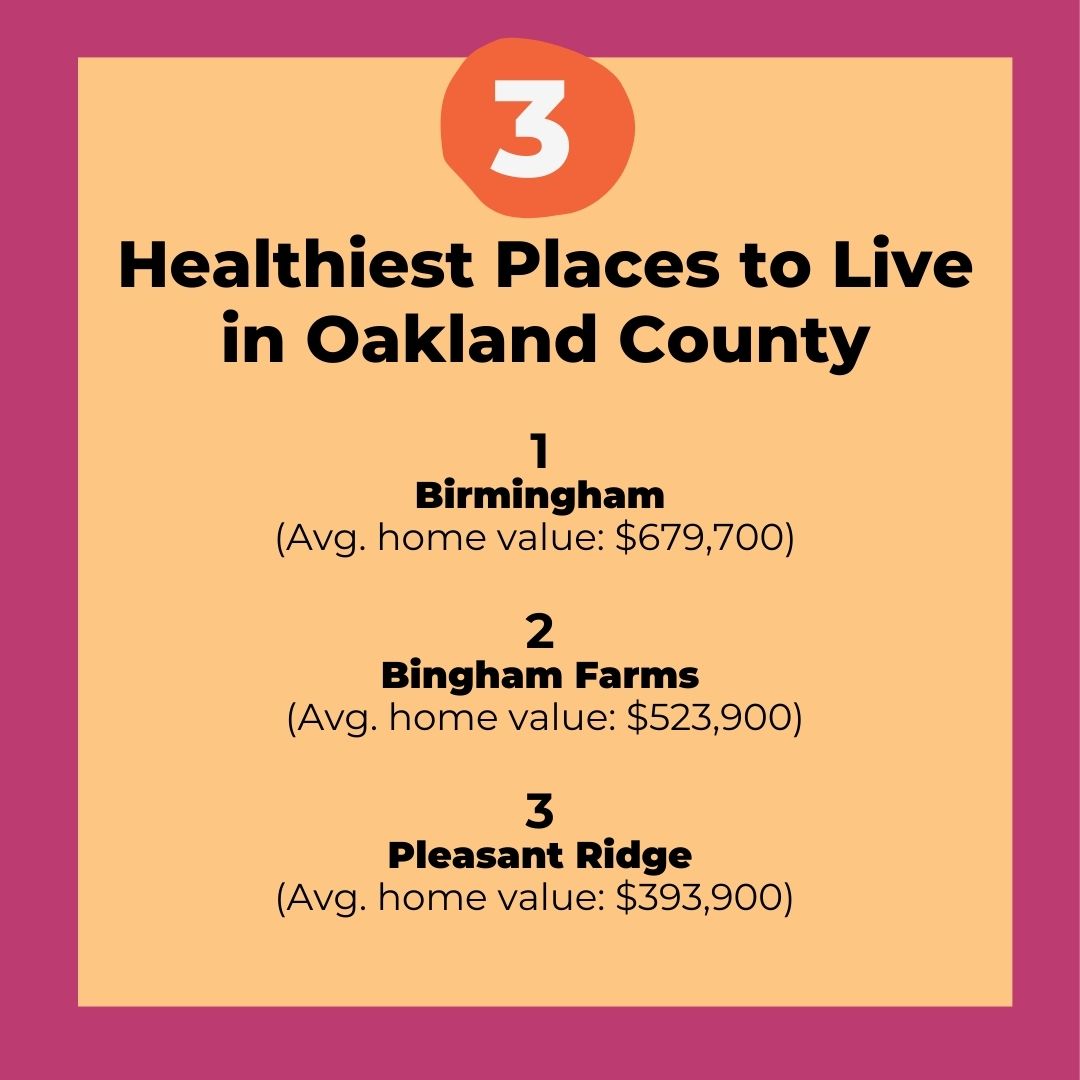 Healthiest Places to Live in Oakland County