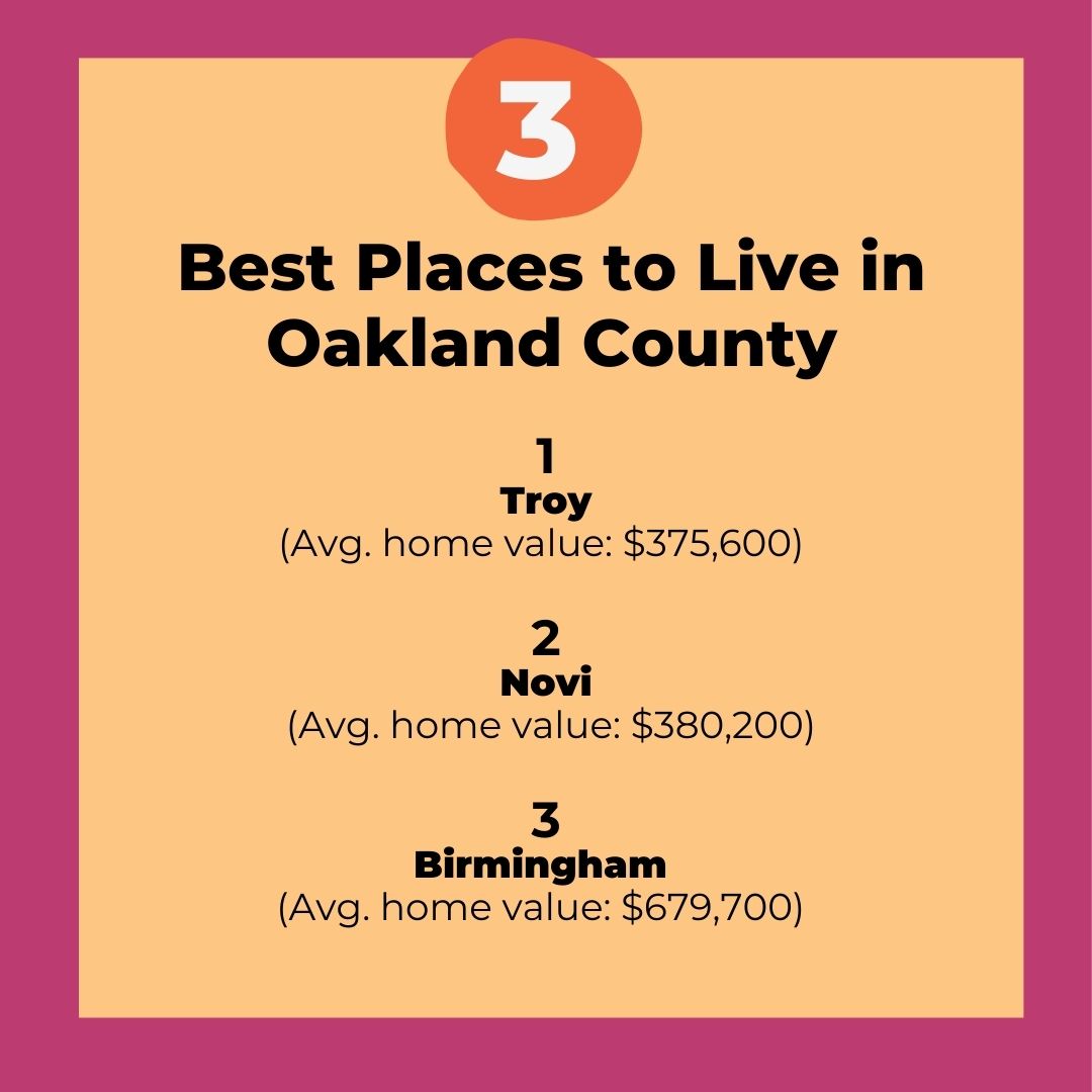 Best Places to Live in Oakland County