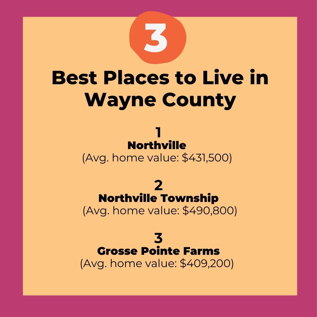 Best Places to Live in Wayne County