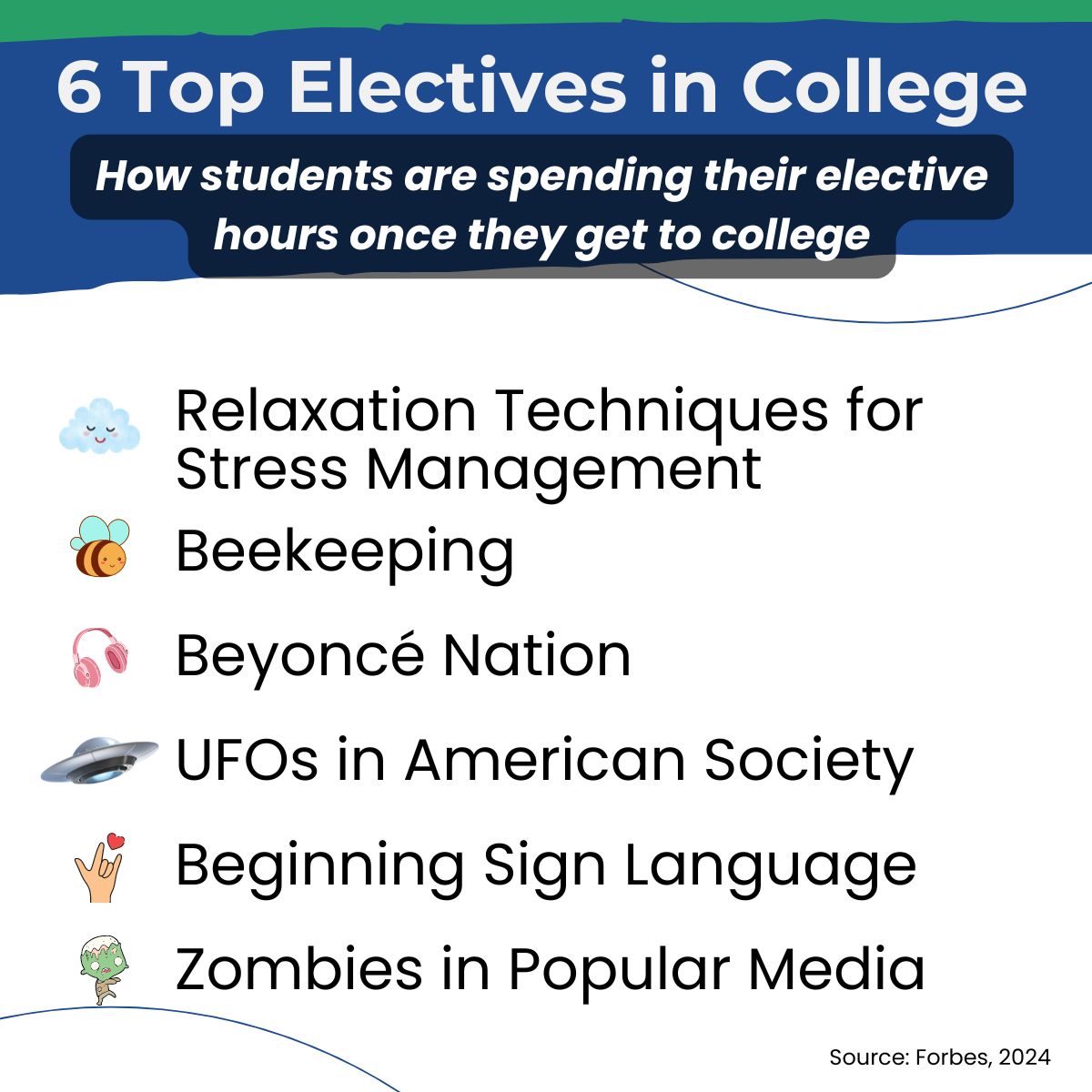 top-electives-in-college-graphic