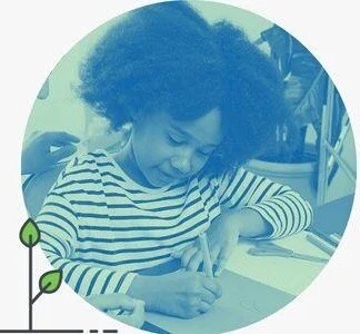 Thriving Together: Thrive in 5