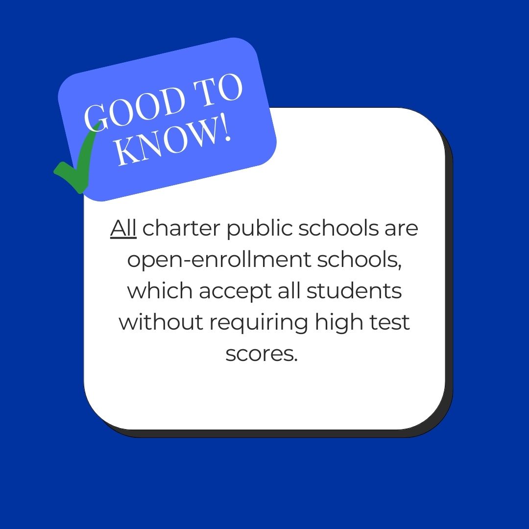 An informational graphic with the headline “Good to Know!” explaining that all charter public schools are open-enrollment institutions, accepting all students without requiring high test scores.