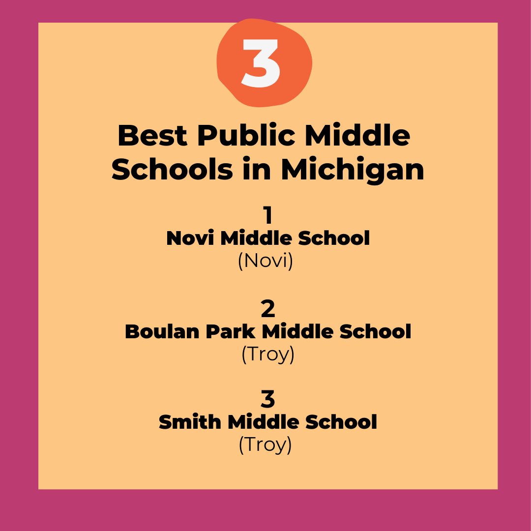 Illinois' Best Public Middle Schools in Michigan in 2025