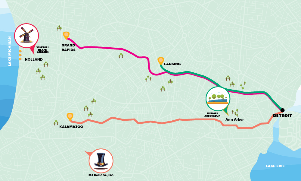 Road trip map from Metro Detroit to Grand Rapids, Kalamazoo, and Lansing with pit stops at Nichols Arboretum, Windmill Island Gardens, and Fab Magic Co. Routes are color-coded with city labels and icons for landmarks.
