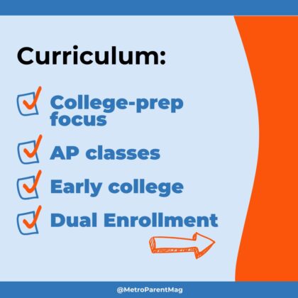 Slide outlining PrepNet Virtual Academy&rsquo;s curriculum: college-prep focus, AP classes, early college, and dual enrollment options.