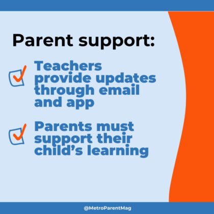 Slide explaining parent support at PrepNet Virtual Academy: teachers provide updates through email and the app, and parents play a key role in learning.