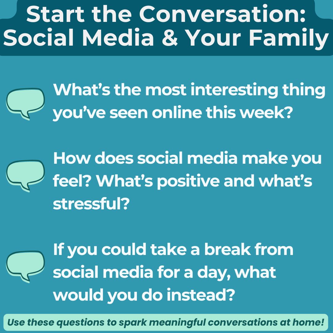 Infographic titled “Start the Conversation: Social Media & Your Family” featuring three questions to help families discuss social media use and its impact.