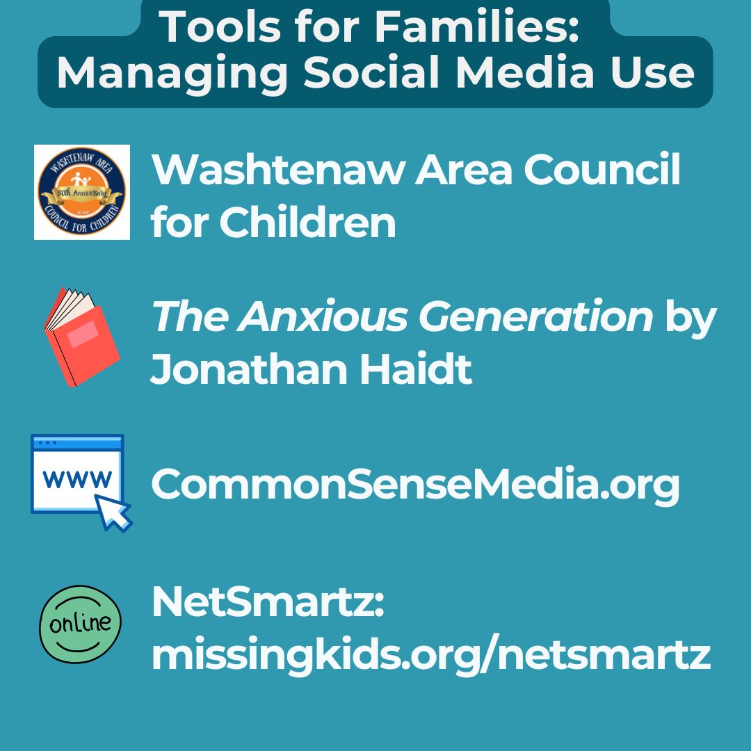 Infographic titled “Tools for Families: Managing Social Media Use” featuring resources such as Washtenaw Area Council for Children, The Anxious Generation by Jonathan Haidt, Common Sense Media, and NetSmartz to help parents set healthy screen-time limits.