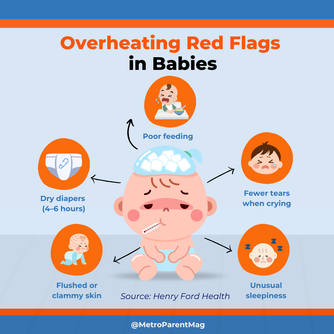 Infographic showing summer heat safety red flags for babies in Metro Detroit, including dry diapers, poor feeding, flushed skin, fewer tears, and unusual sleepiness, based on Henry Ford Health tips.