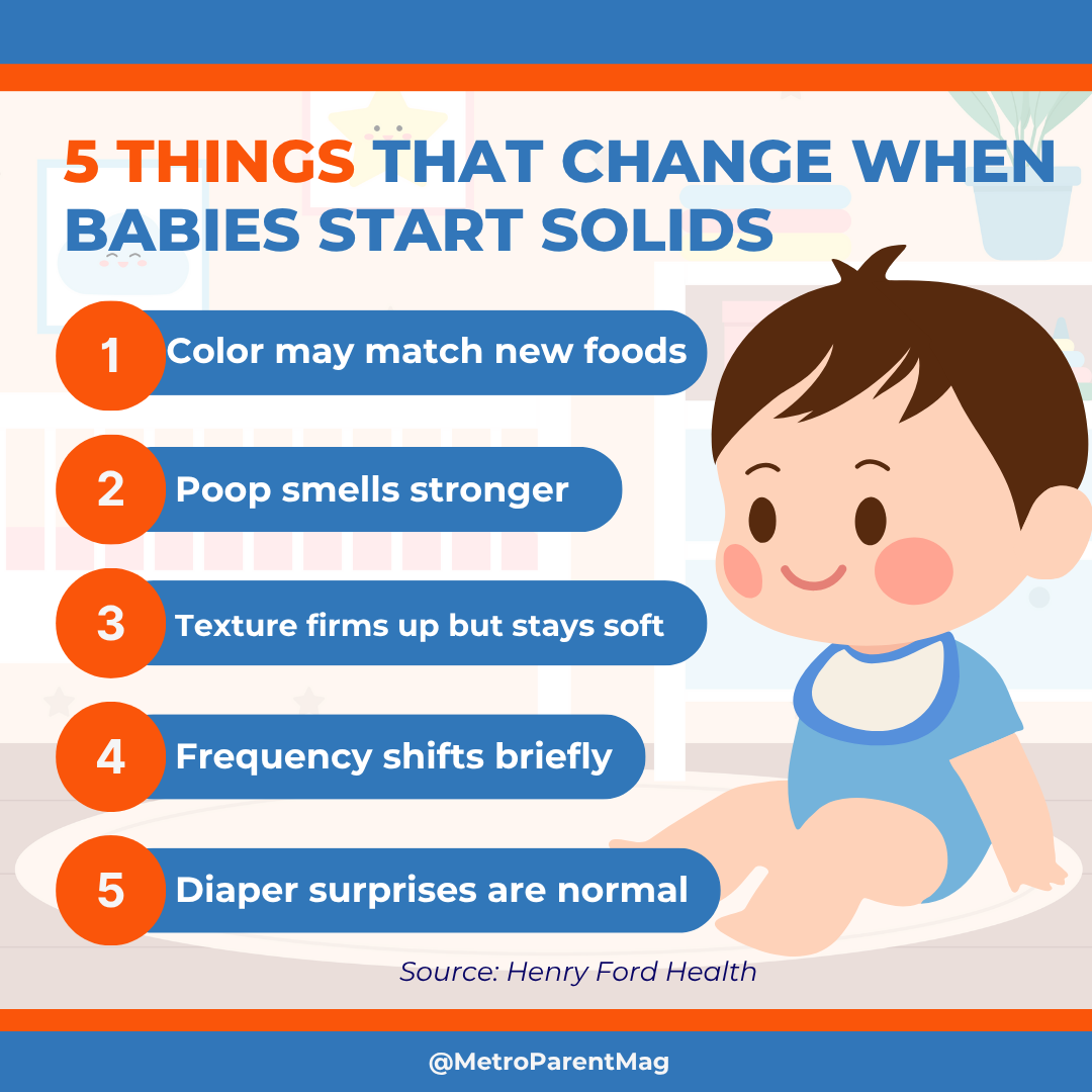 Infographic from Henry Ford Health showing five things that change when babies start solids, including color, smell, and texture.