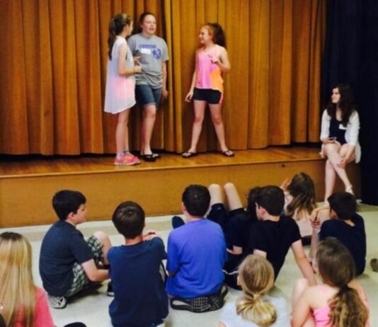 Acting and Improv Workshop in Troy Kids perform acting and improv games on stage during the Acting and Improv Workshop in Troy, building confidence and teamwork.