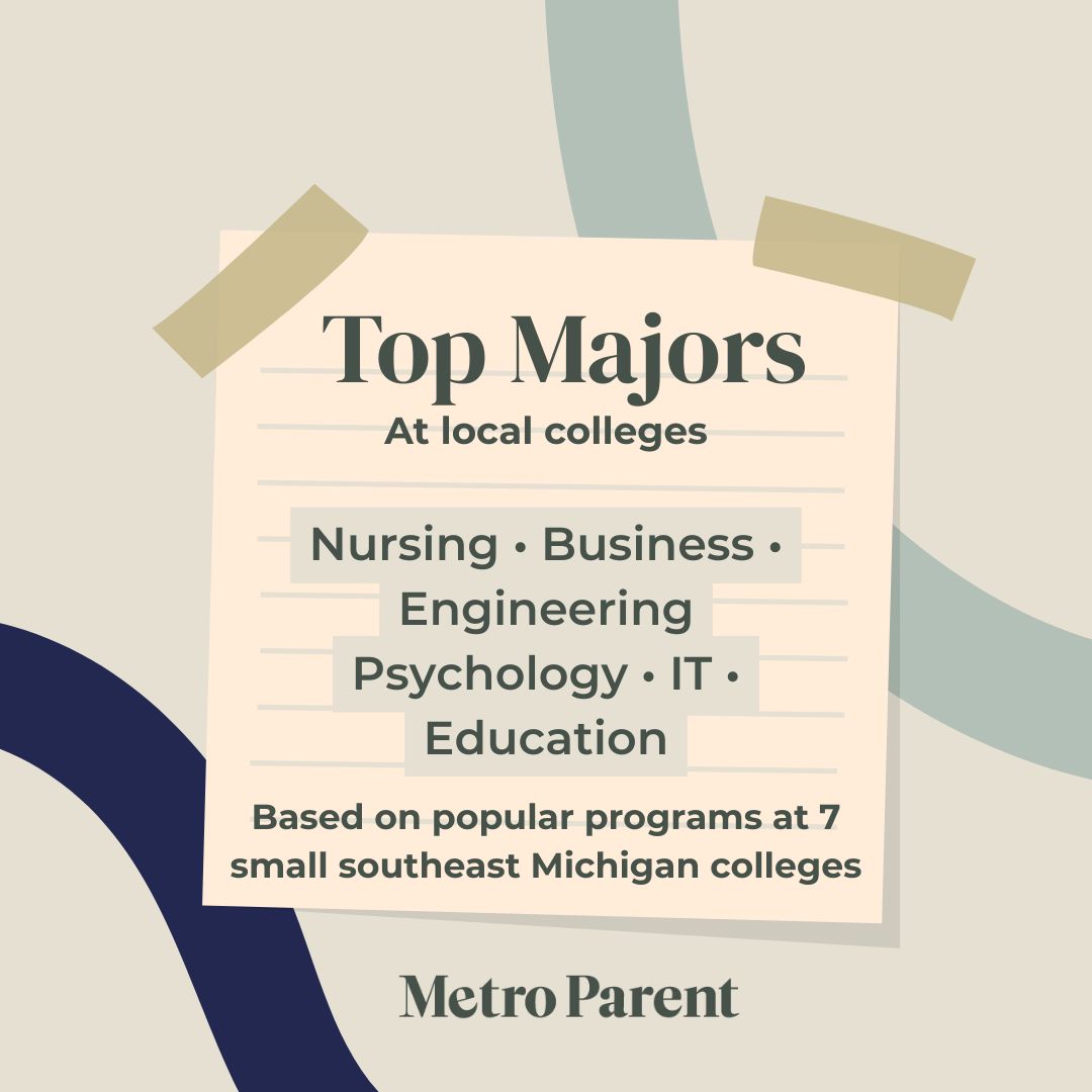 Top majors at small colleges in southeast Michigan including nursing, business, engineering, psychology, IT and education, based on popular programs at seven local schools.